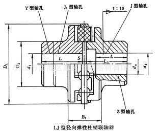 LJ;JB/T7849-95LJ;