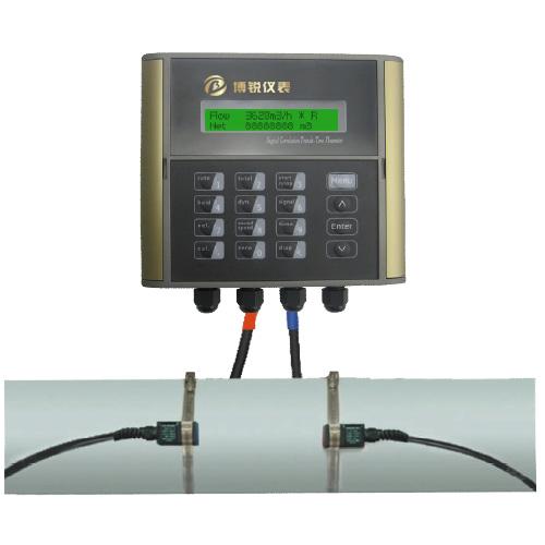 ⸿ʽBR-1158C