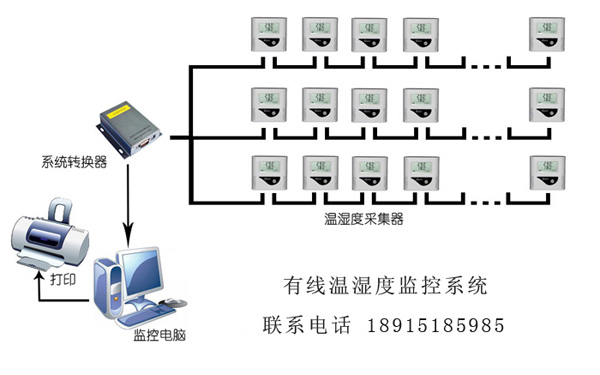 °GSP¼1ء䶳ƷĴ