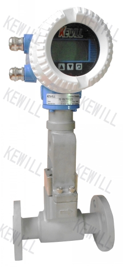 ¹KEWILL