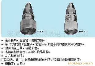 ձKANONд90(I)SGK150(I)SGKSGK300(I)ŤŤ