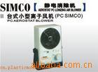 SIMCOͷӷ