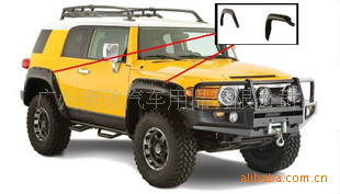 FJ100ü