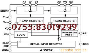 ǵŵģתIC-AD5262