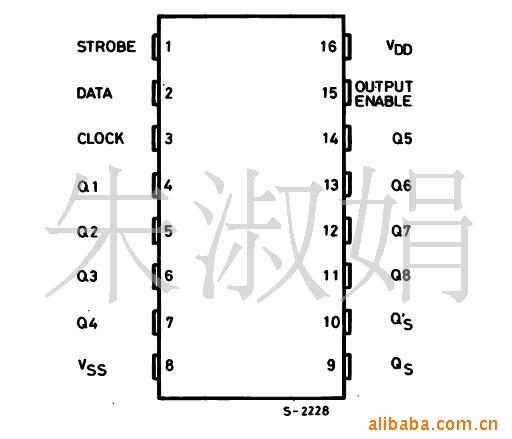 ڼɵ·HCF4094M013TR