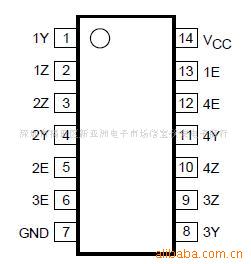 74HC4066D74HC4066PW߼IC