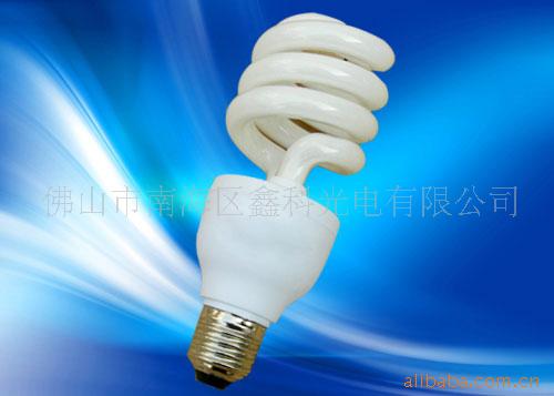 CFL