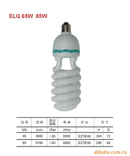 LEDܵT5ܵƽܵëӭ