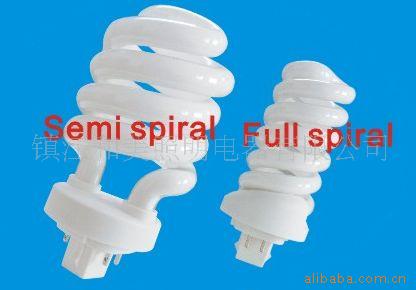 FSP(semspiral)FSP(fulӫƹ