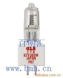ձKLSͶӰǵGCA120-250