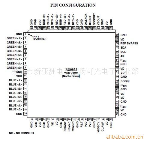 AD9883AKST-100