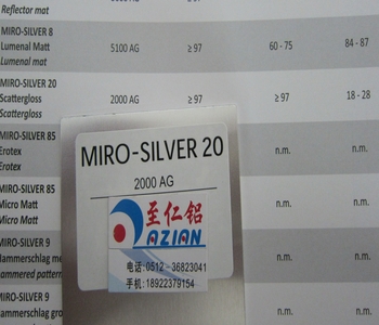 Ӧ¹miro20ڵΡ