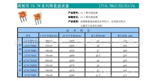 մ˲LT10.7MA5LT10.7MS2LT10.7MS3