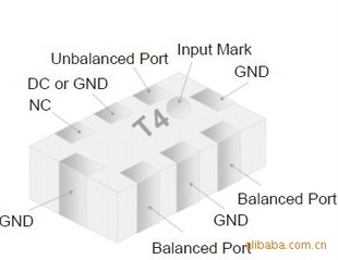 2.4GHzĸƵͨ˲RFBPB2012060A1T