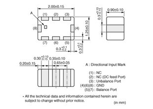 ڴ/murataͨ˲LFB212G45BA1A2202.45GHZ
