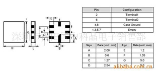 QCC8CƬ8315M