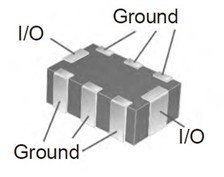 2.4GHzĸƵͨ˲RFLPF2012110A0T