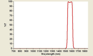 1540-1590͸˹Ƭ