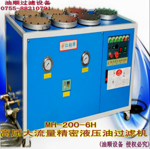 ѹҺѹ͹˻MH-200-6H
