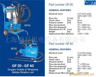GF20/GF40ͳ