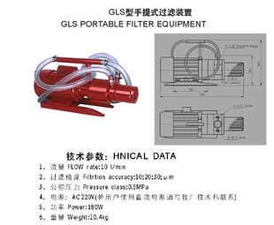 GLSϵͻͻ
