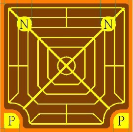ǿ45ϹоƬ360-430