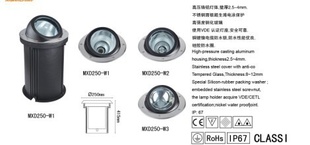 70W-150W±ƵƵƣֿɵǶȵ