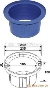 ֱLEDϵ——LED250ͣLED