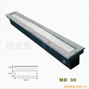 εƣʽͶƣ1LEDʵ