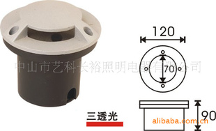 ơLEDƾߣǼƷ͸φ120*H90mm