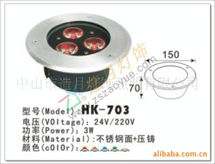 LEDصƺ3W220VԲص