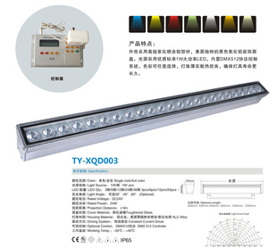 LEDѹϴǽ24W