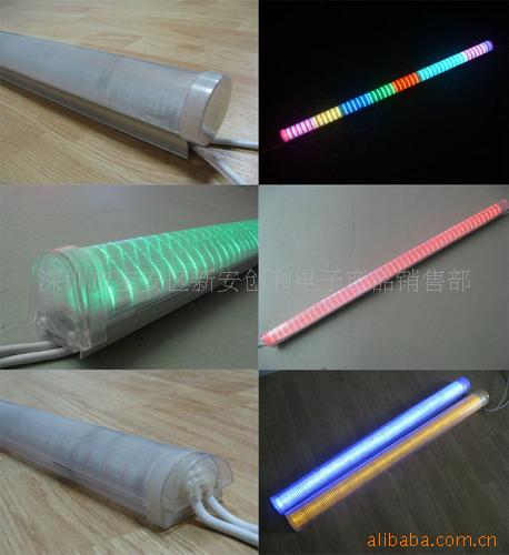 LEDȫʶ