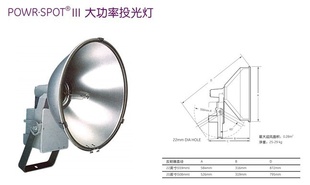 GE1500WͶ
