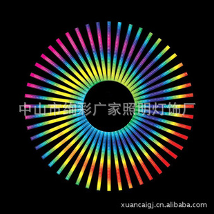 ؼλLED