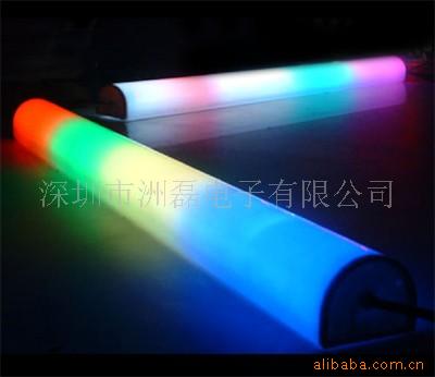 LED