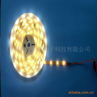 LED3528Ʒ