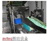 AVITEQ񶯵MV6/50-1ҡ