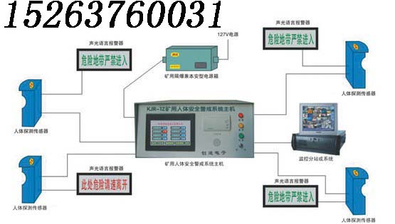 尲ȫ*װü۸ZRJ12尲ȫ*װ