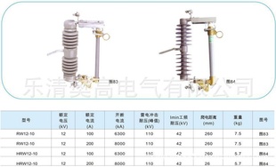 HRW12-33/200Aʽ۶