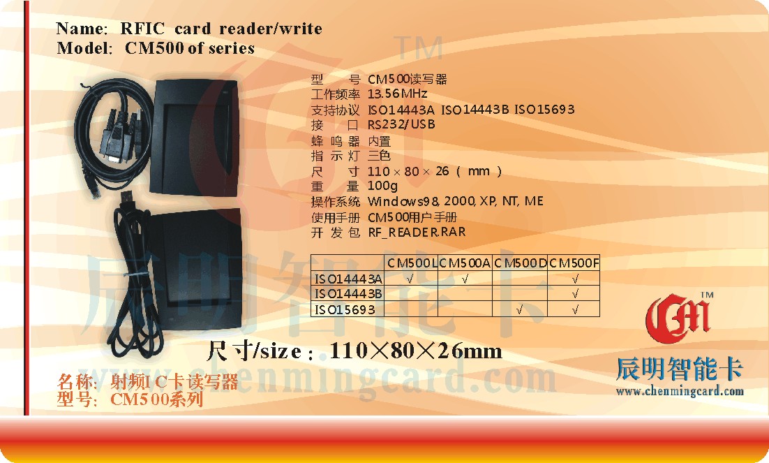 CM500FU14443A+14443B+15693ȫЭ