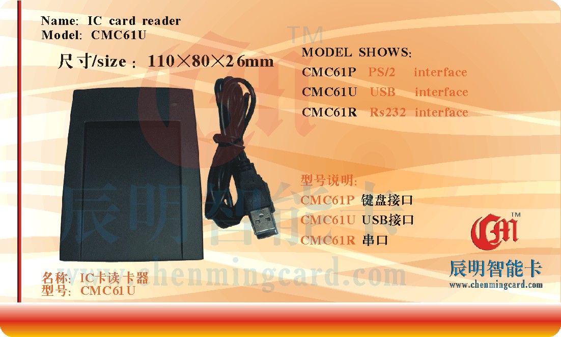 ֱӦCMC61RICRS232M1