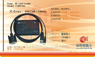 CMD71RIDĥɰ棬IDĶ