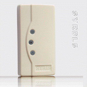 SYRISͶ