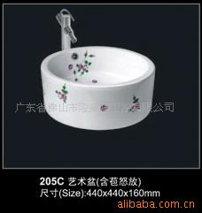 205C