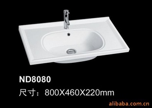 ND8080մб