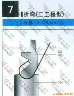 RģȡISO9002,ϵ