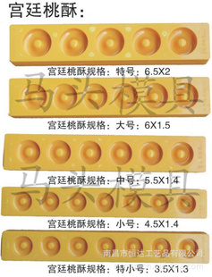 ȫϹ͢ģ±ģ۵