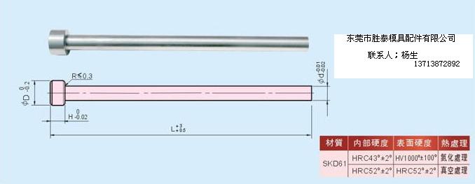 ܽģSKD-61˾Ͳ