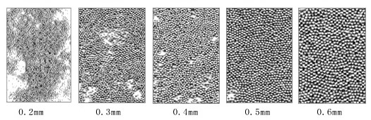 ̩˿0.5mm